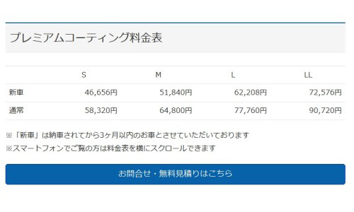 コーティング料金表