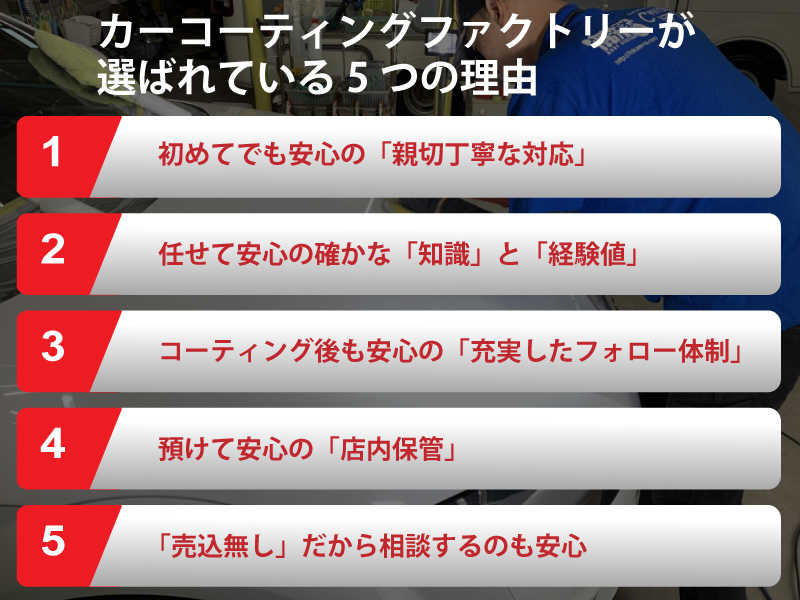 カーコーティングファクトリーが選ばれている5つの理由